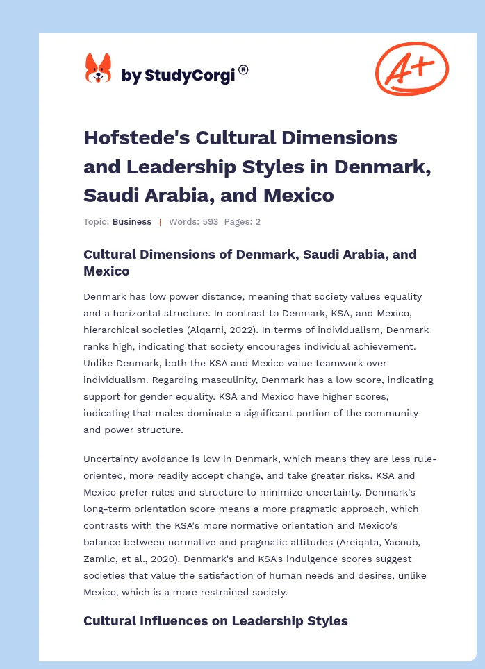 Hofstede's Cultural Dimensions and Leadership Styles in Denmark, Saudi Arabia, and Mexico. Page 1