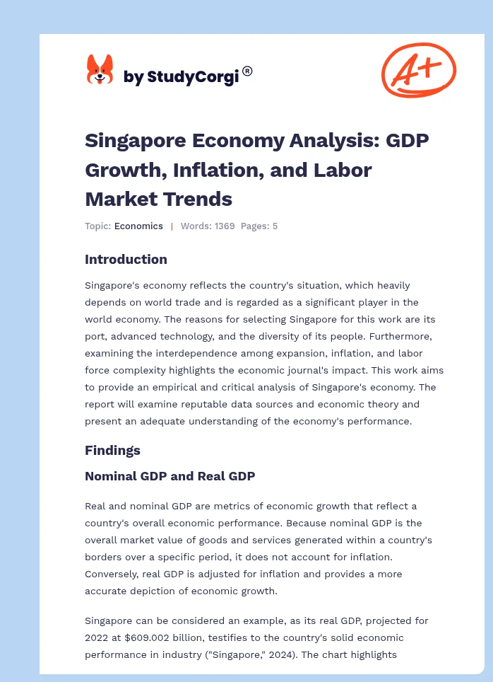 Singapore Economy Analysis: GDP Growth, Inflation, and Labor Market Trends. Page 1