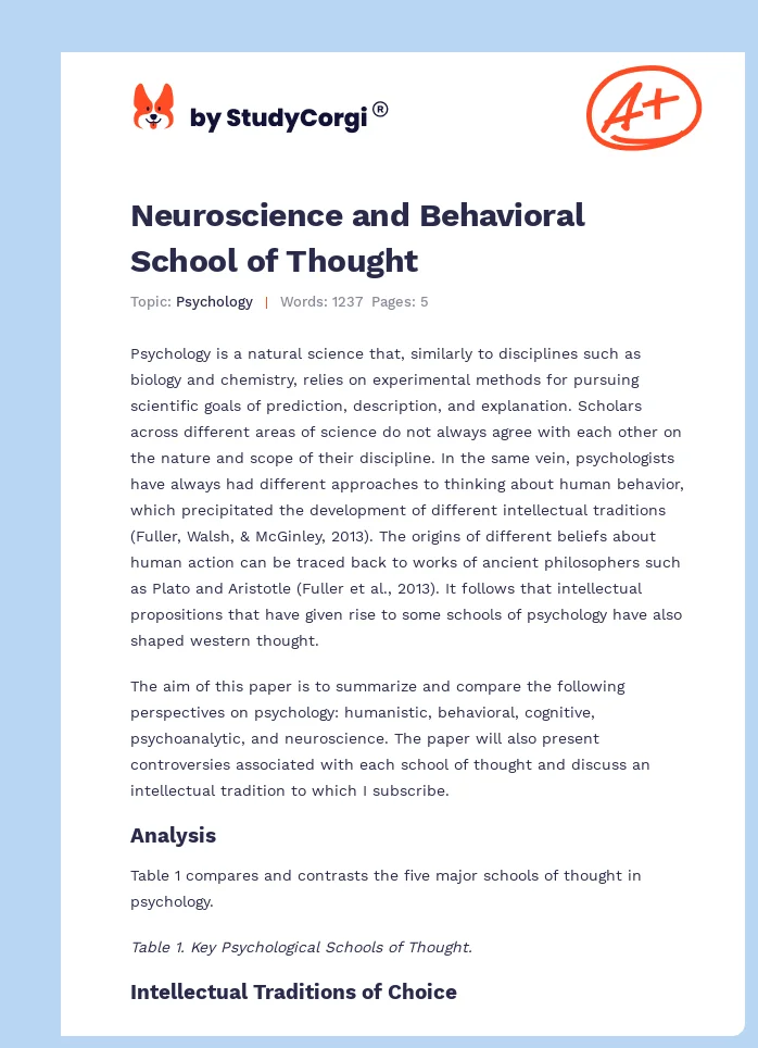 Neuroscience and Behavioral School of Thought. Page 1