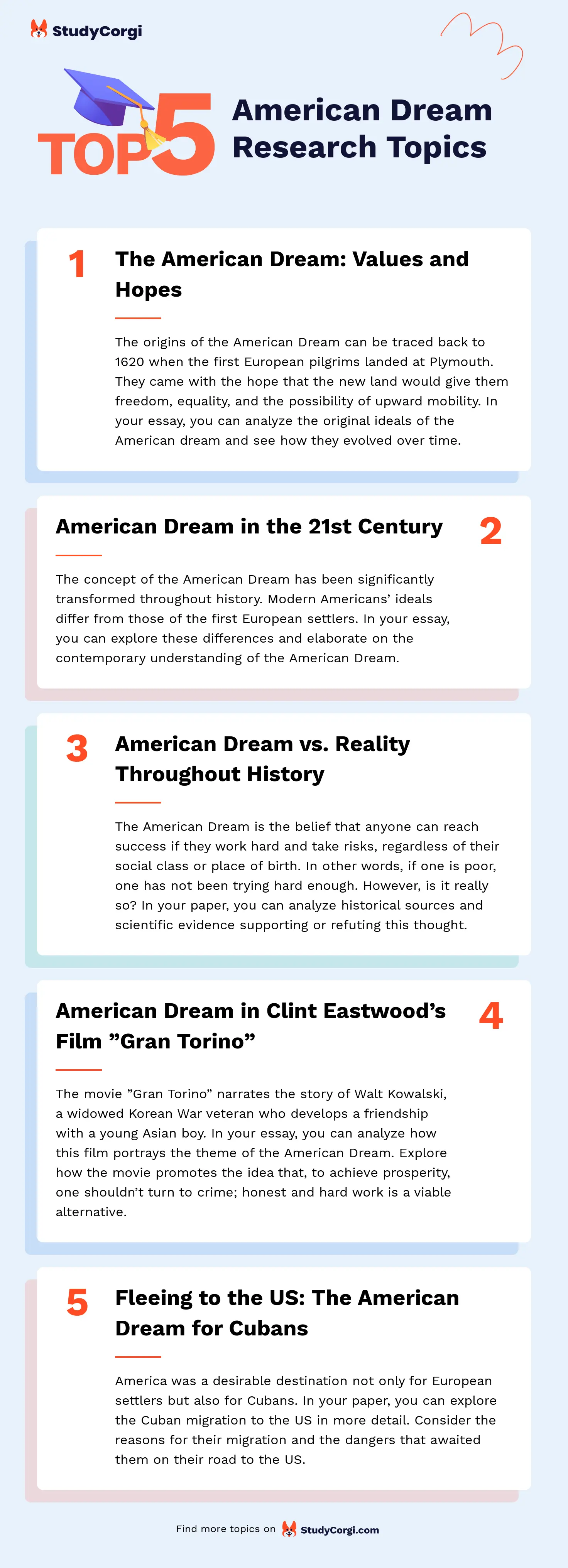 essay topics about american dream