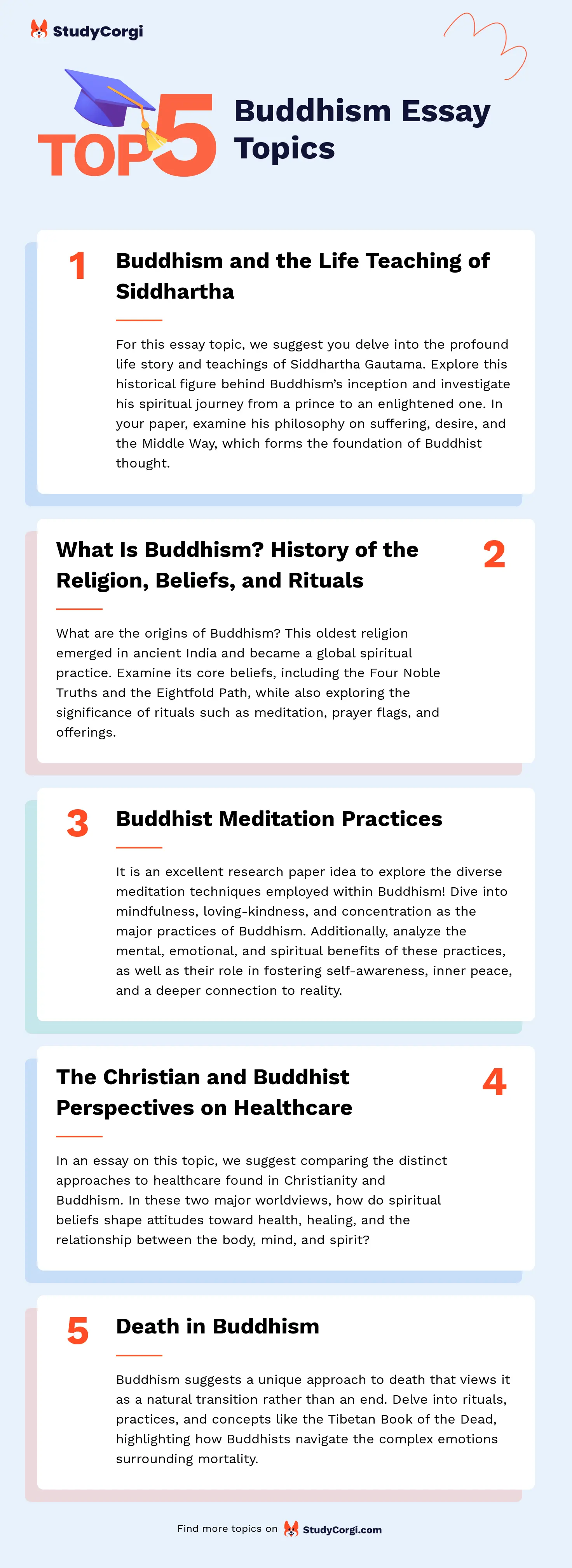 TOP-5 Buddhism Essay Topics