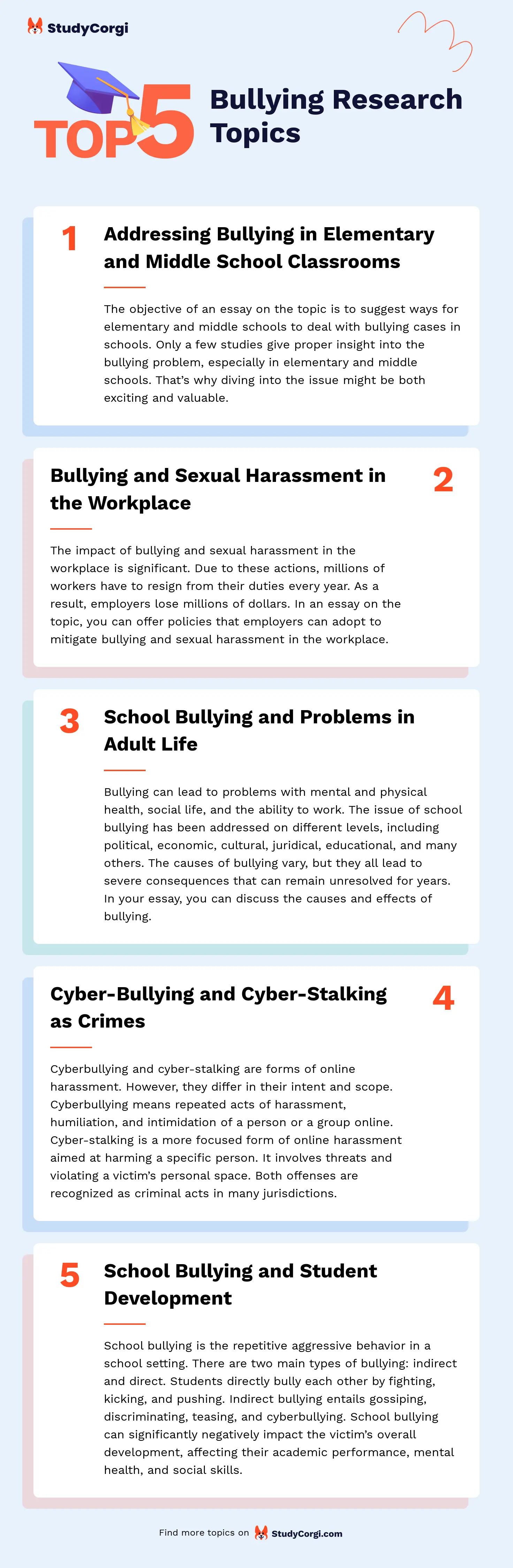 TOP-5 Bullying Research Topics