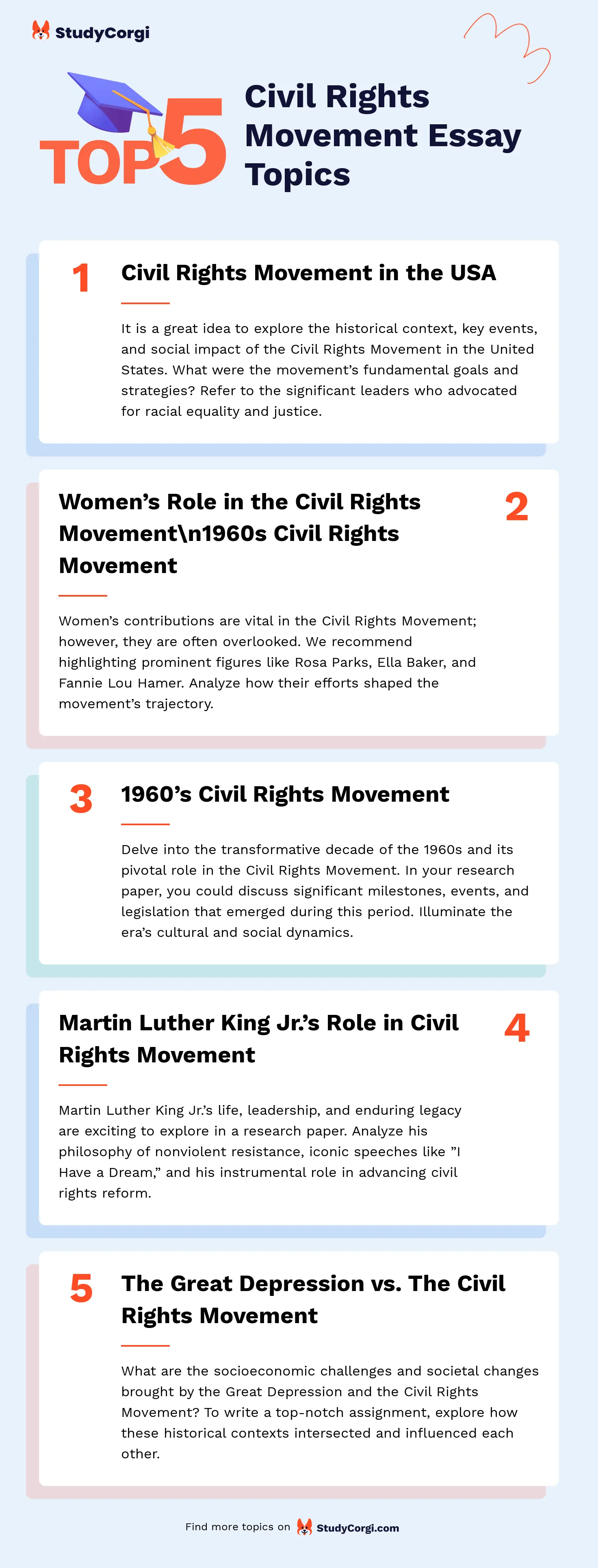 essay topics for civil rights movement