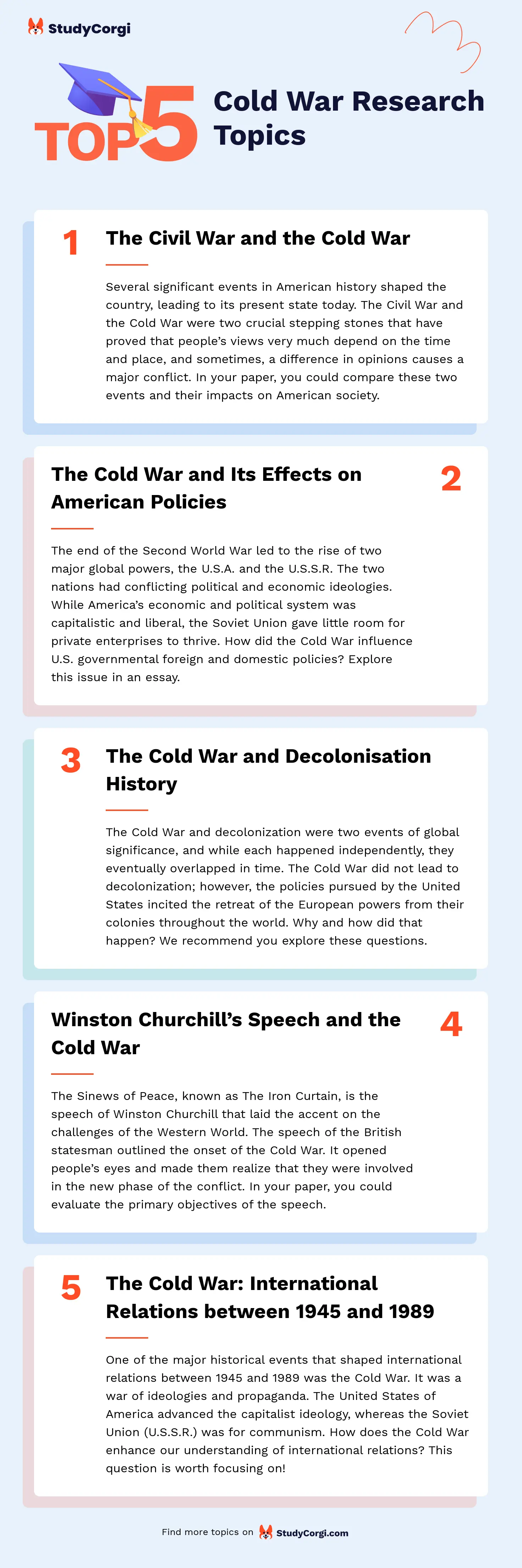 best cold war research topics