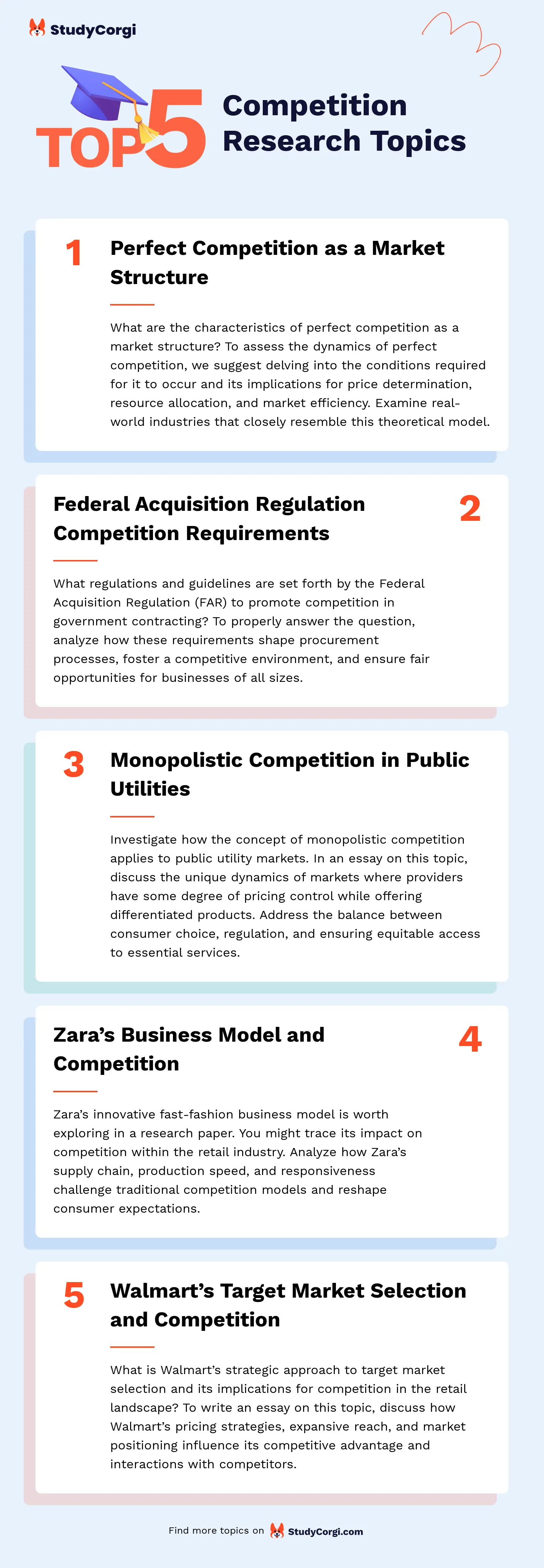 competition essay topics