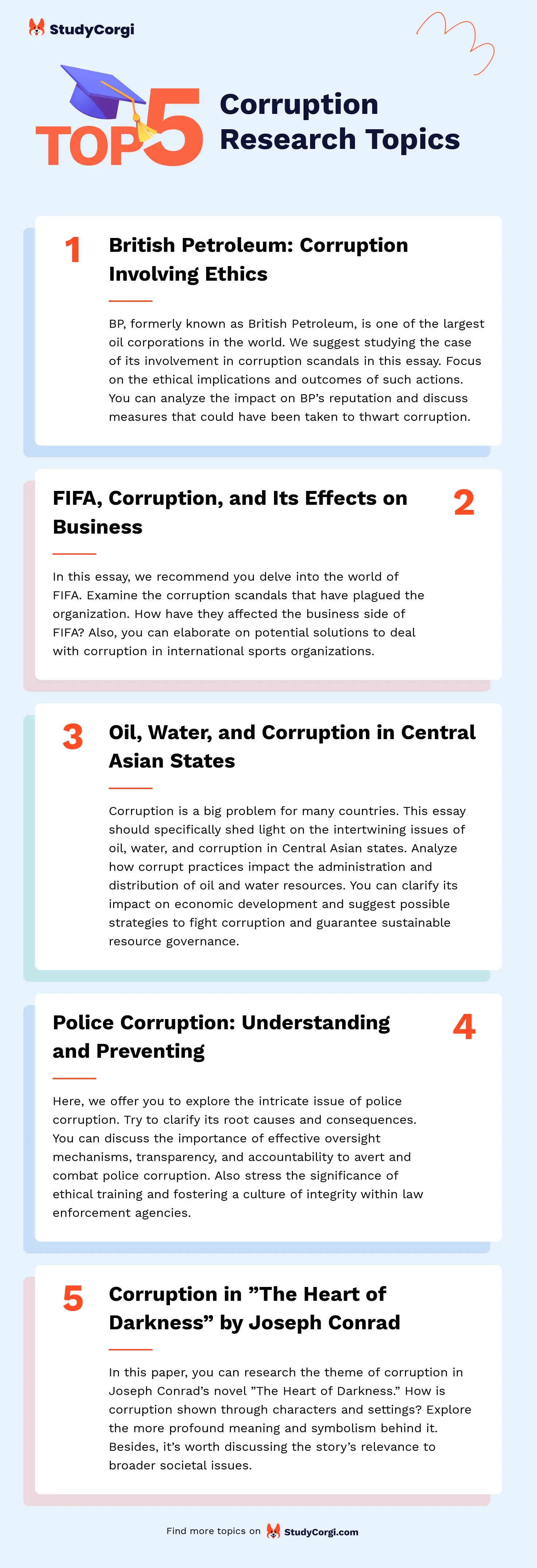 TOP-5 Corruption Research Topics