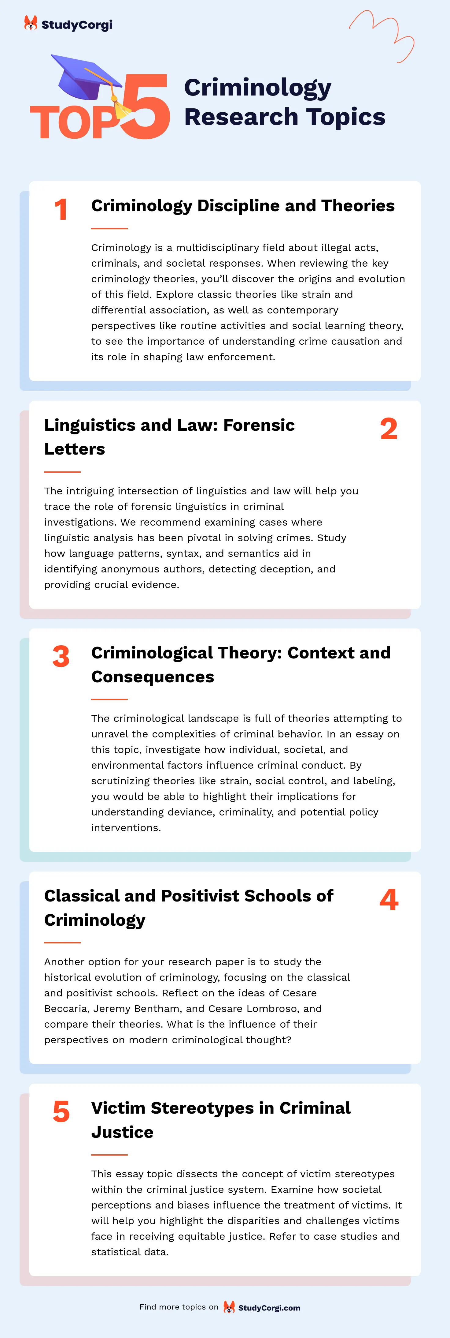 research paper topics related to criminology TOP-5 Criminology Research Topics