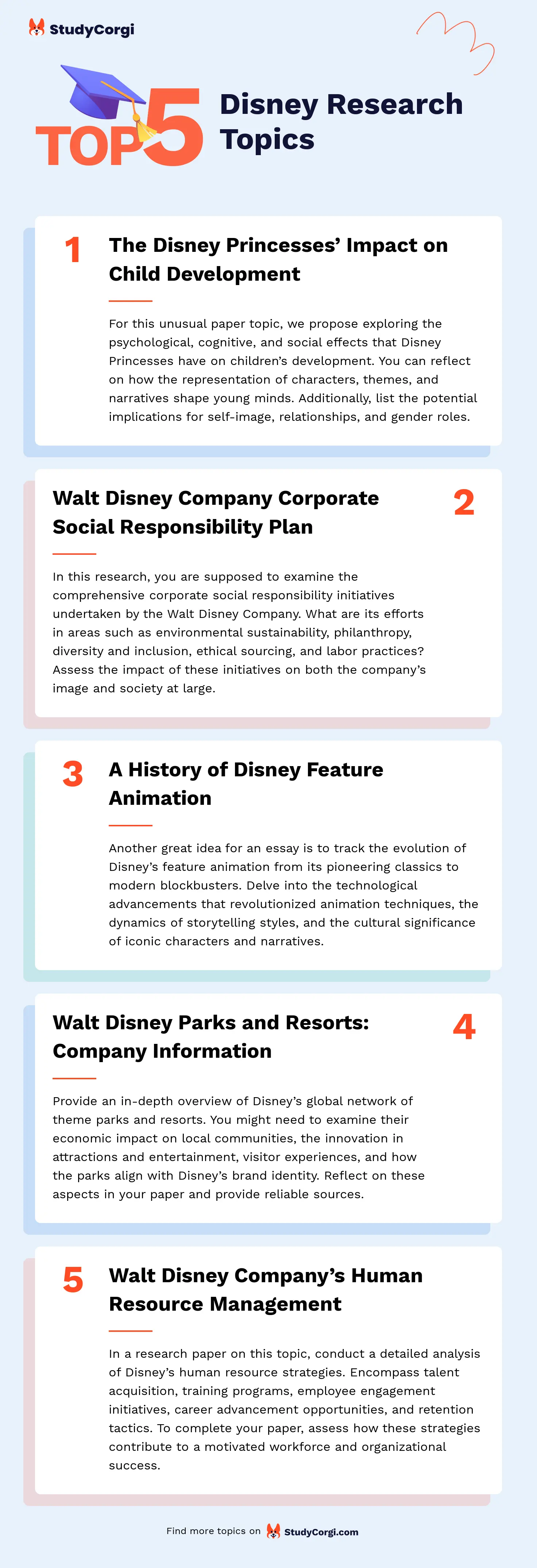 TOP-5 Disney Research Topics