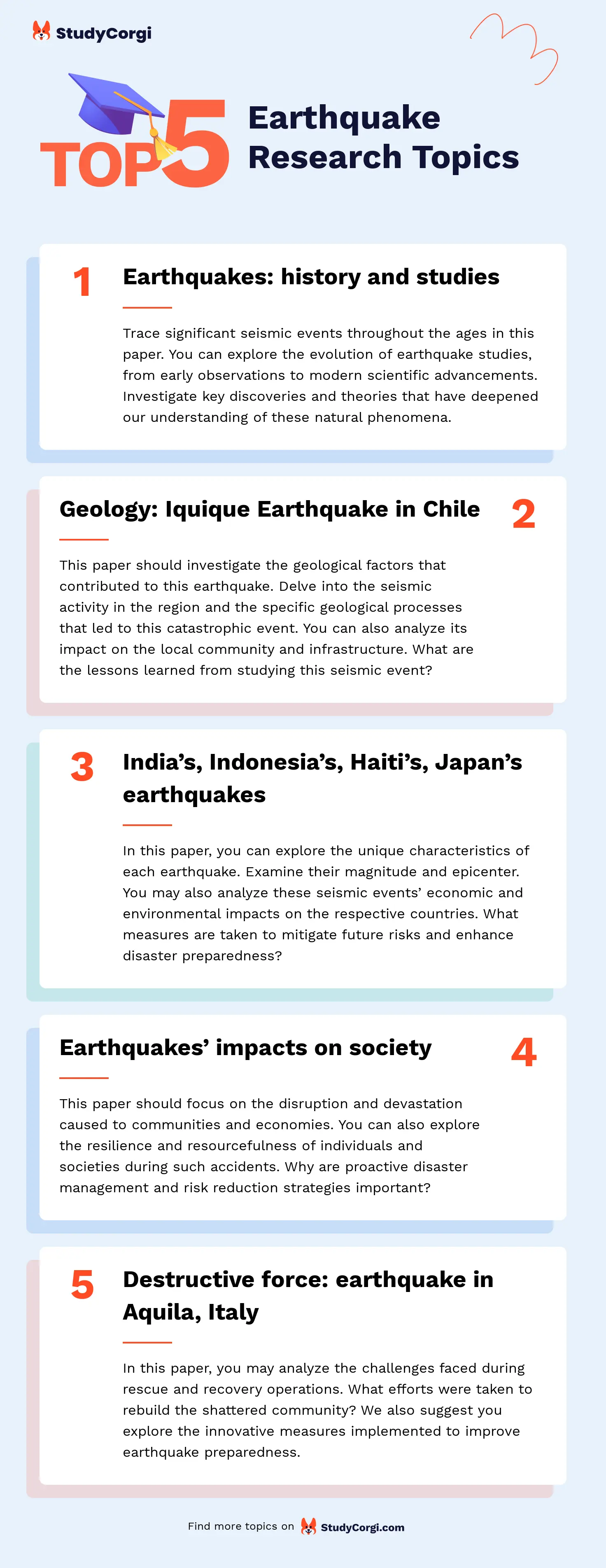 TOP-5 Earthquake Research Topics