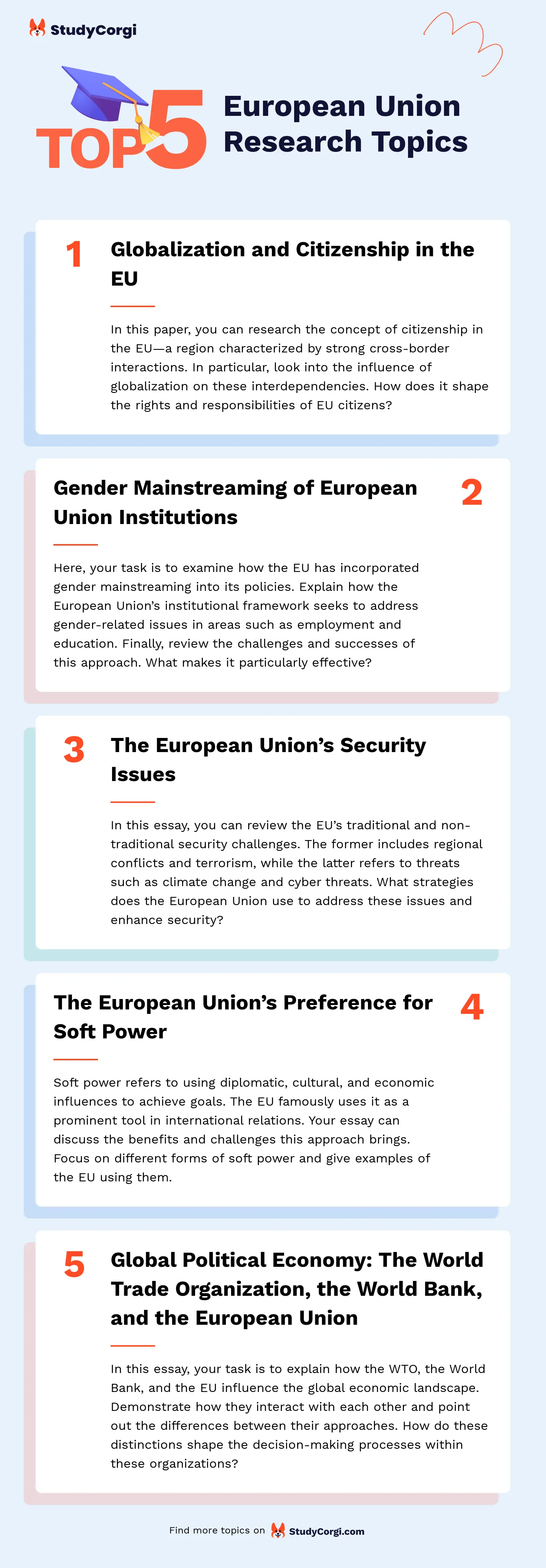 good research topics for european union