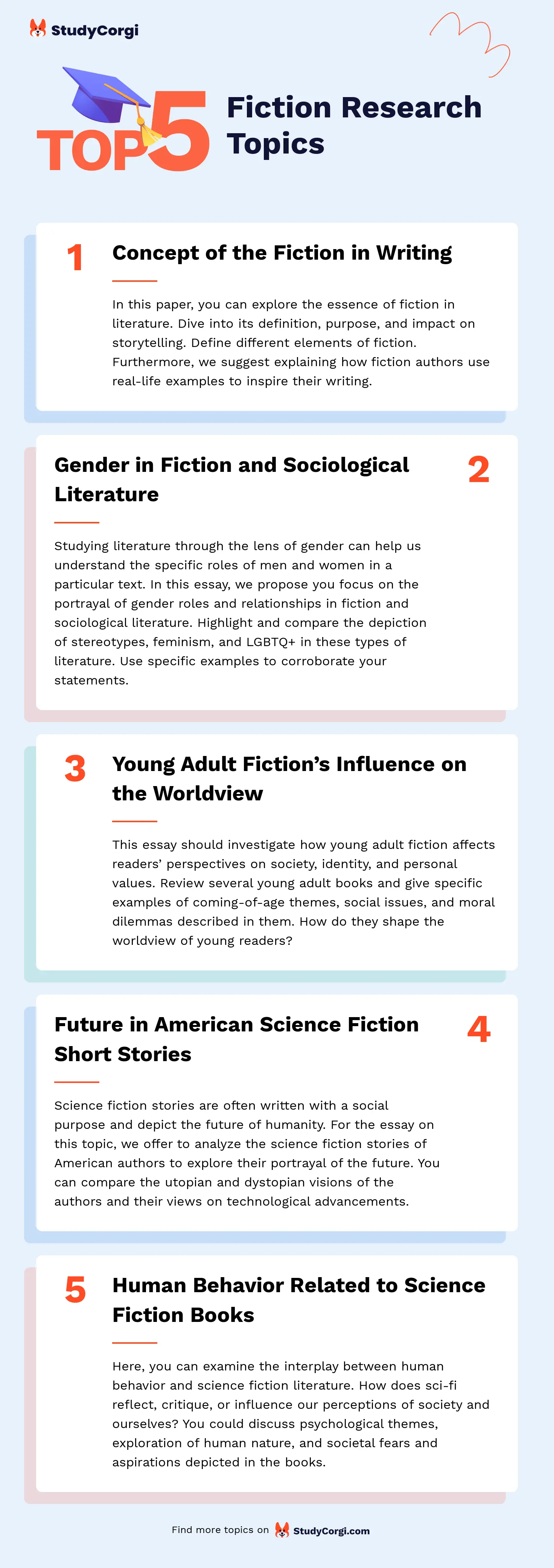 TOP-5 Fiction Research Topics