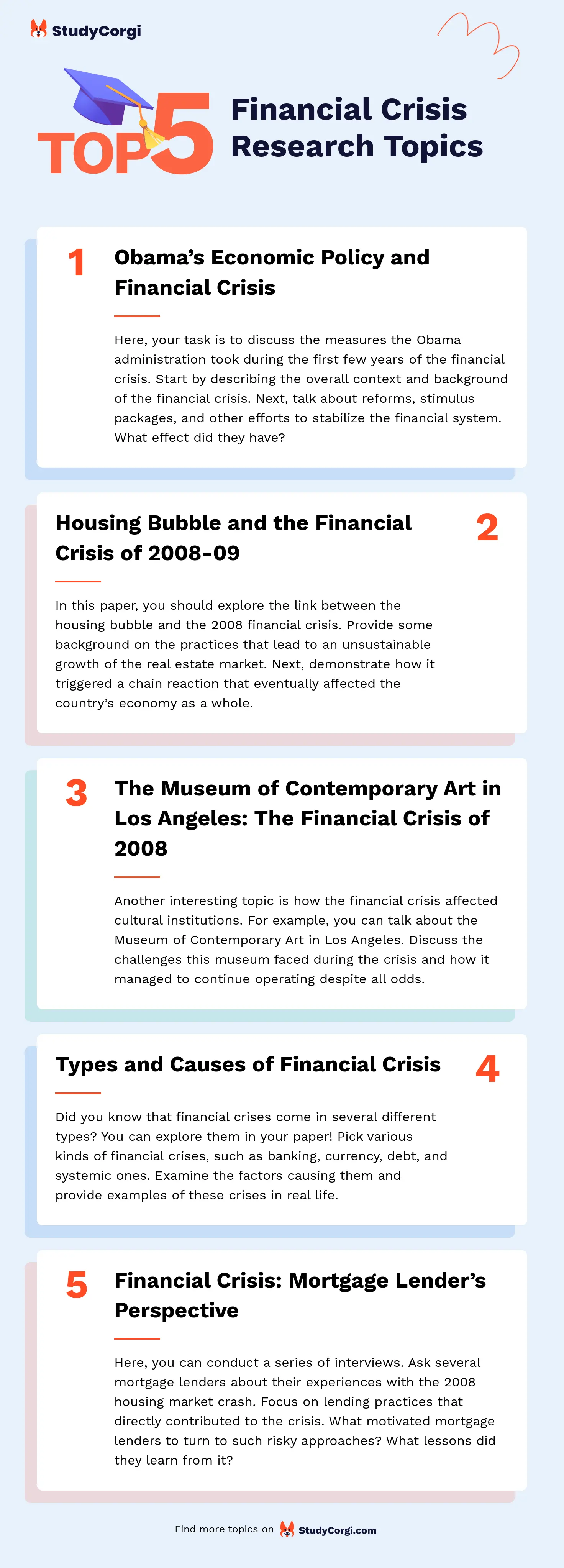 TOP-5 Financial Crisis Research Topics