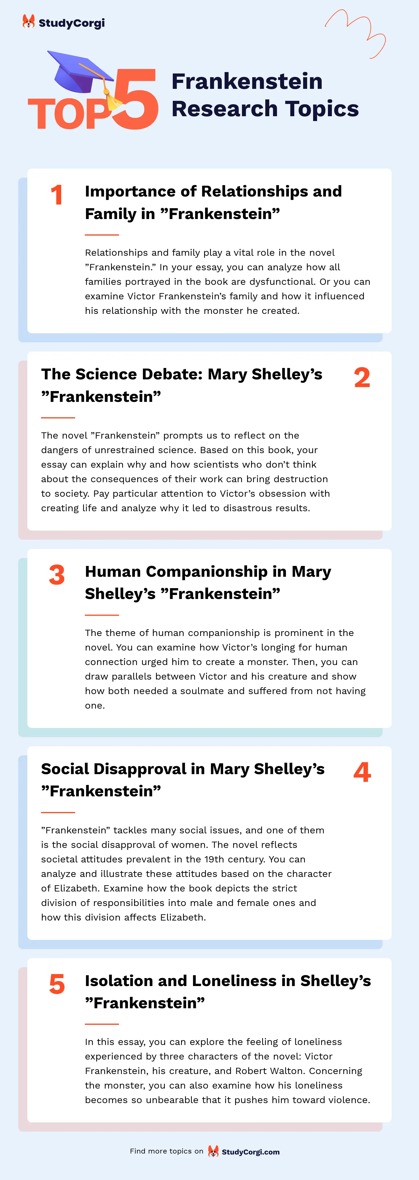 TOP-5 Frankenstein Research Topics