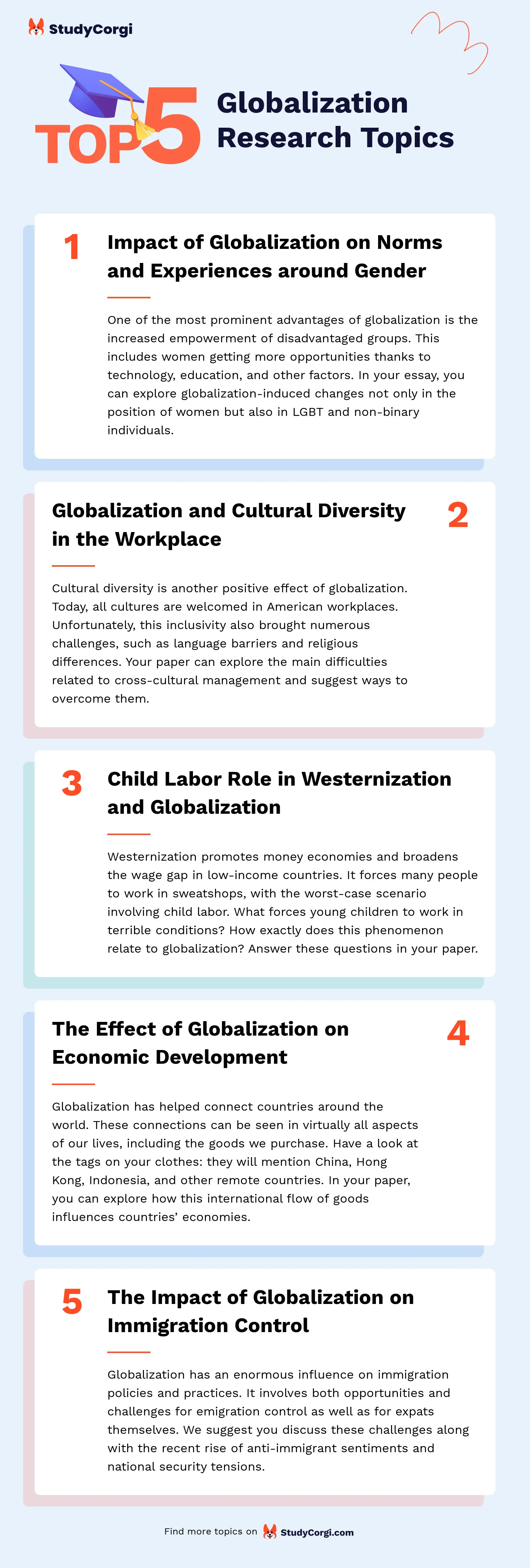 TOP-5 Globalization Research Topics