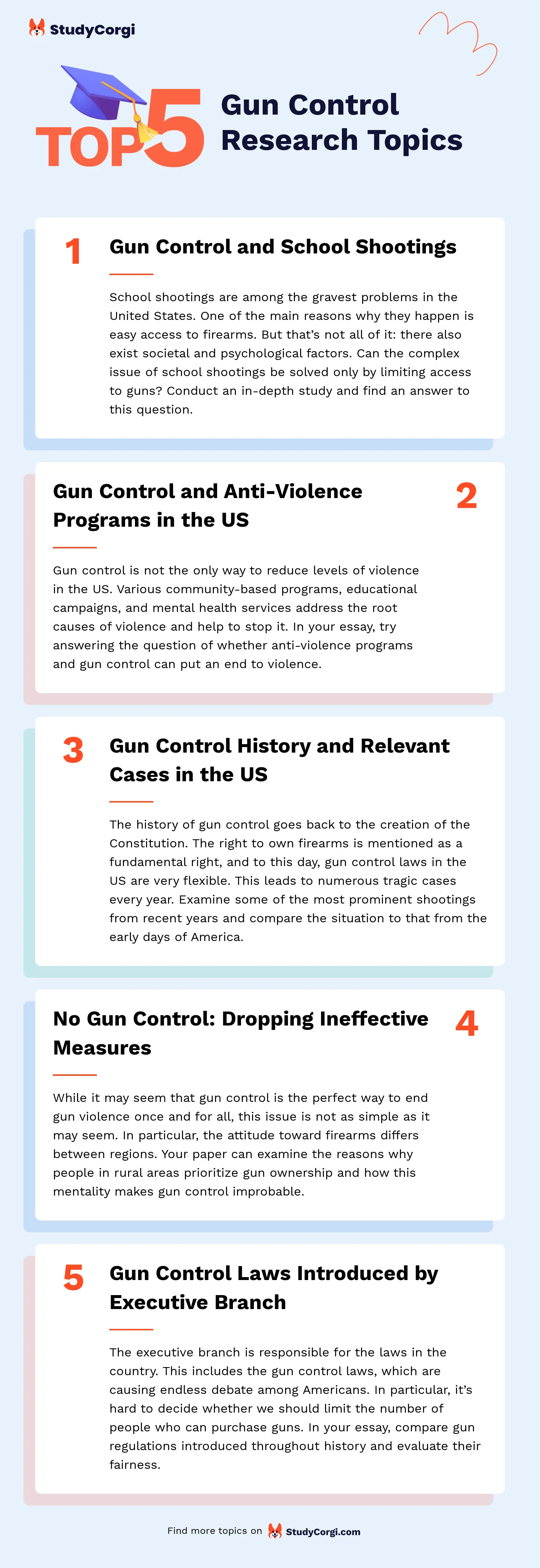 TOP-5 Gun Control Research Topics