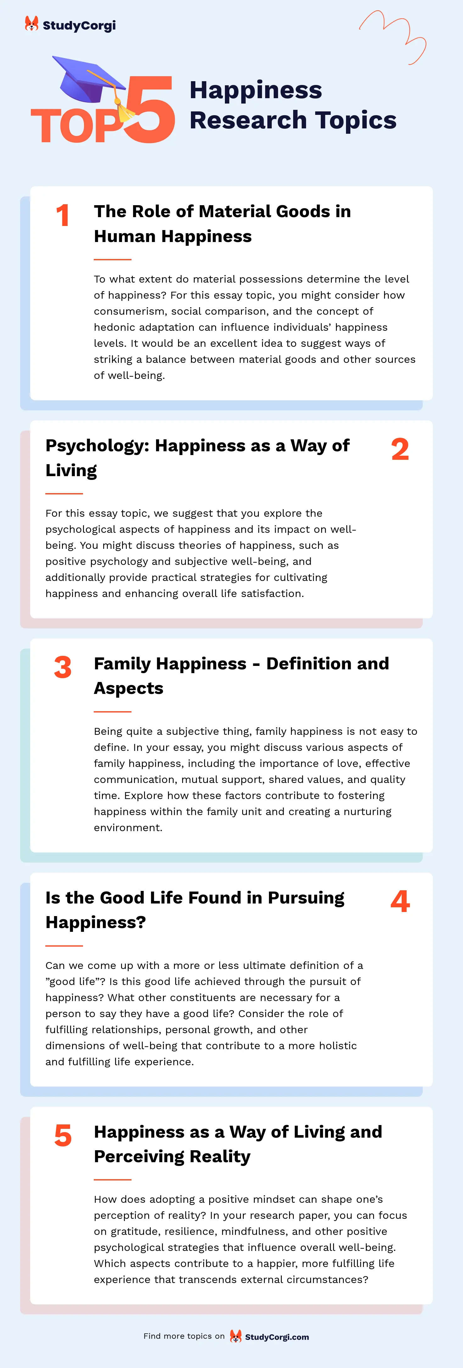 essay titles about happiness