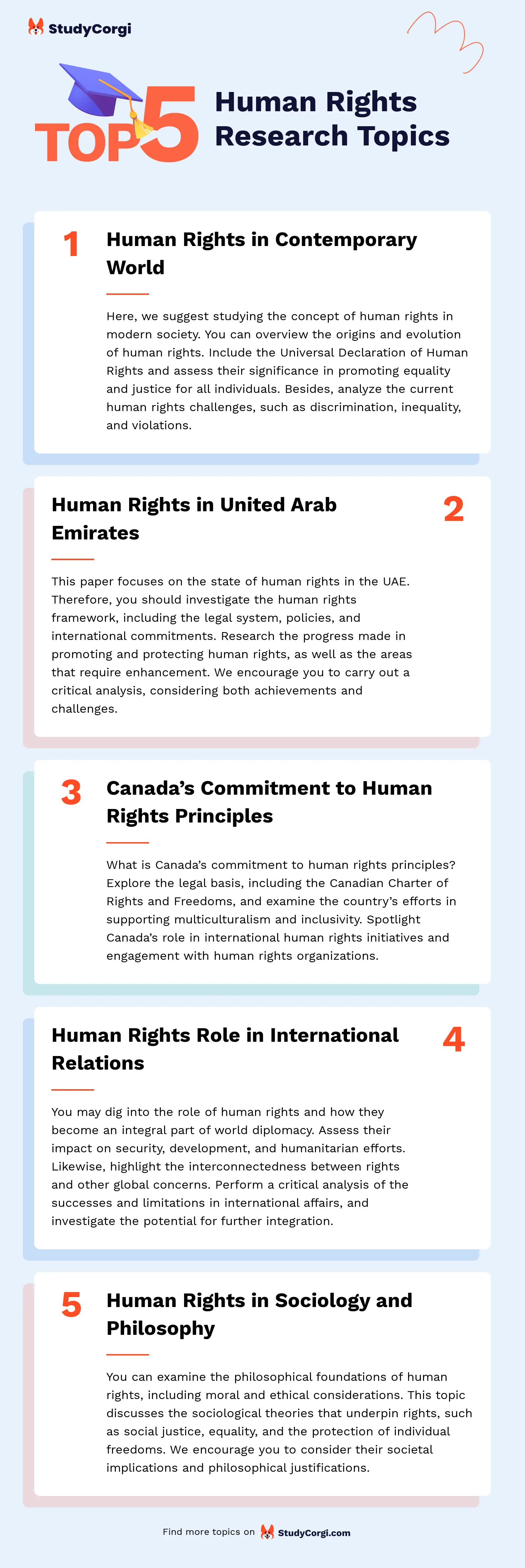 TOP-5 Human Rights Research Topics