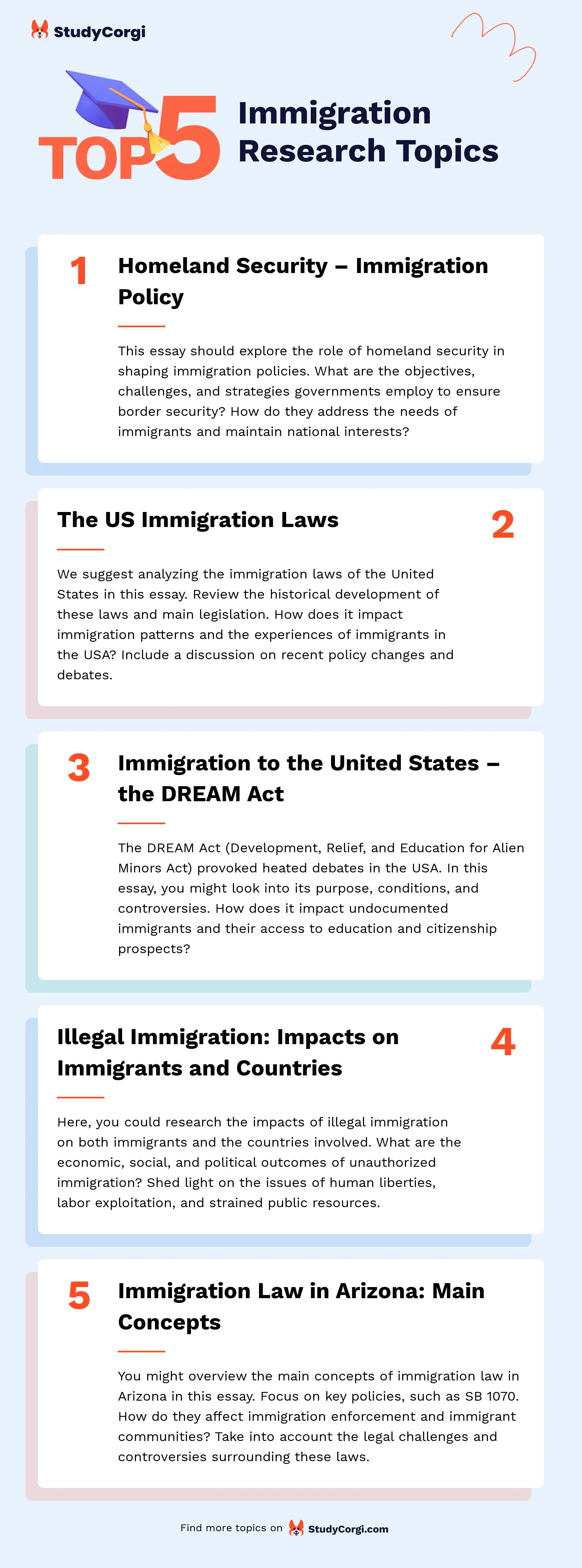 essay immigrant topics