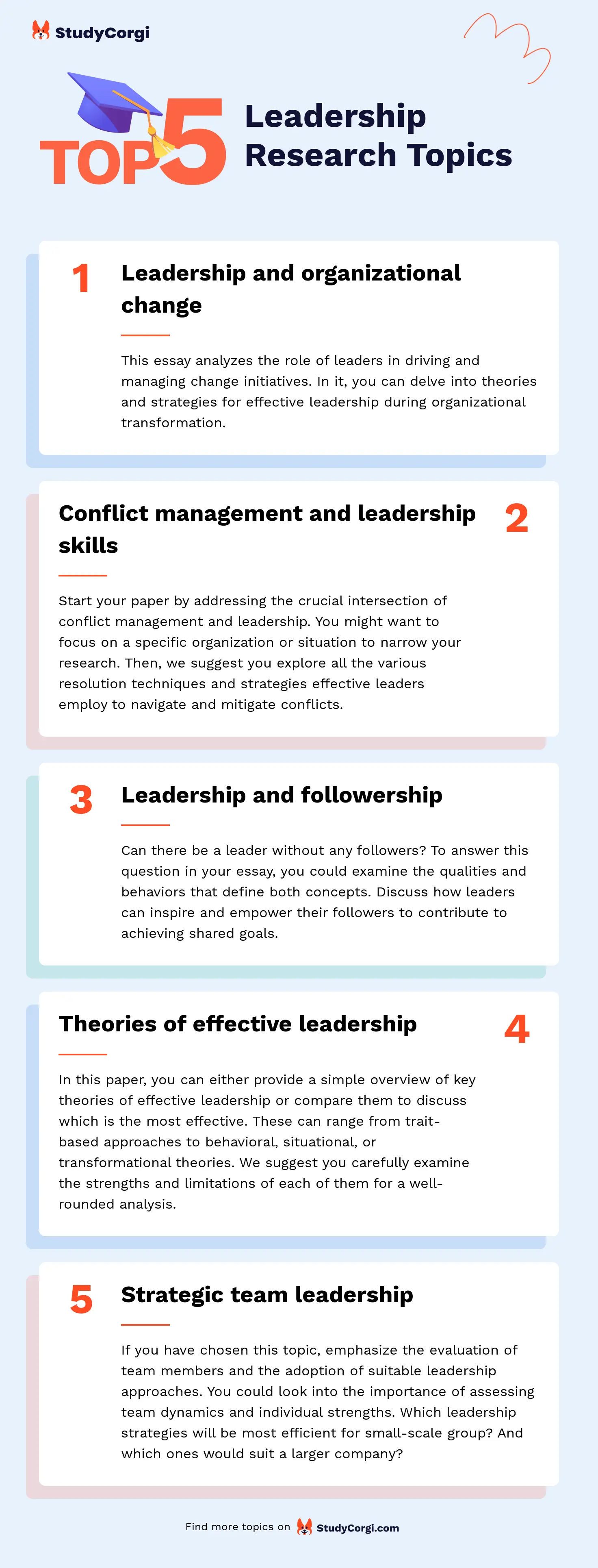 research topics for leadership