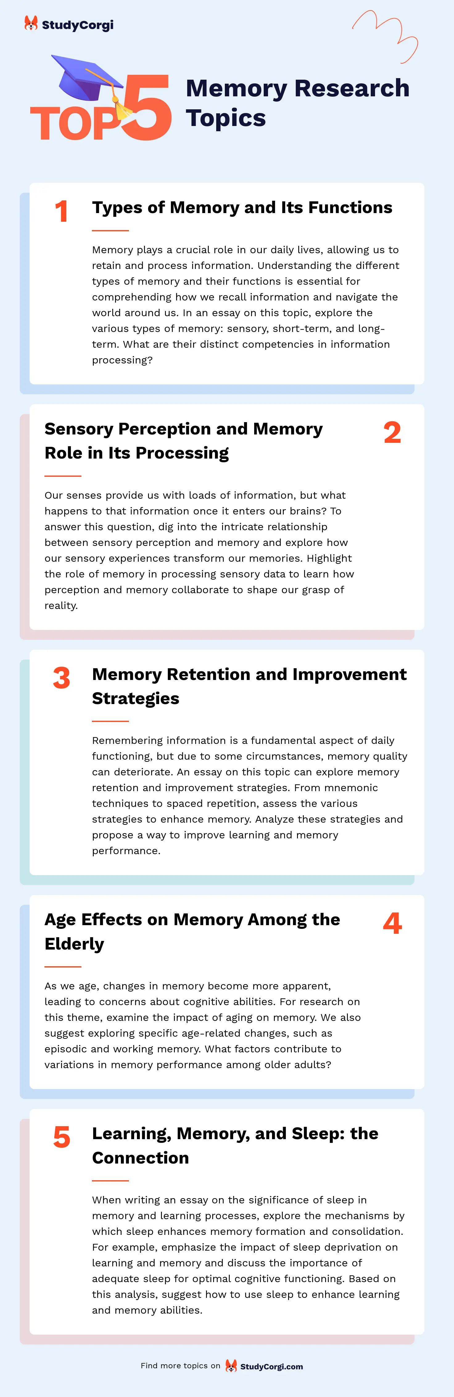 memory topics for research papers