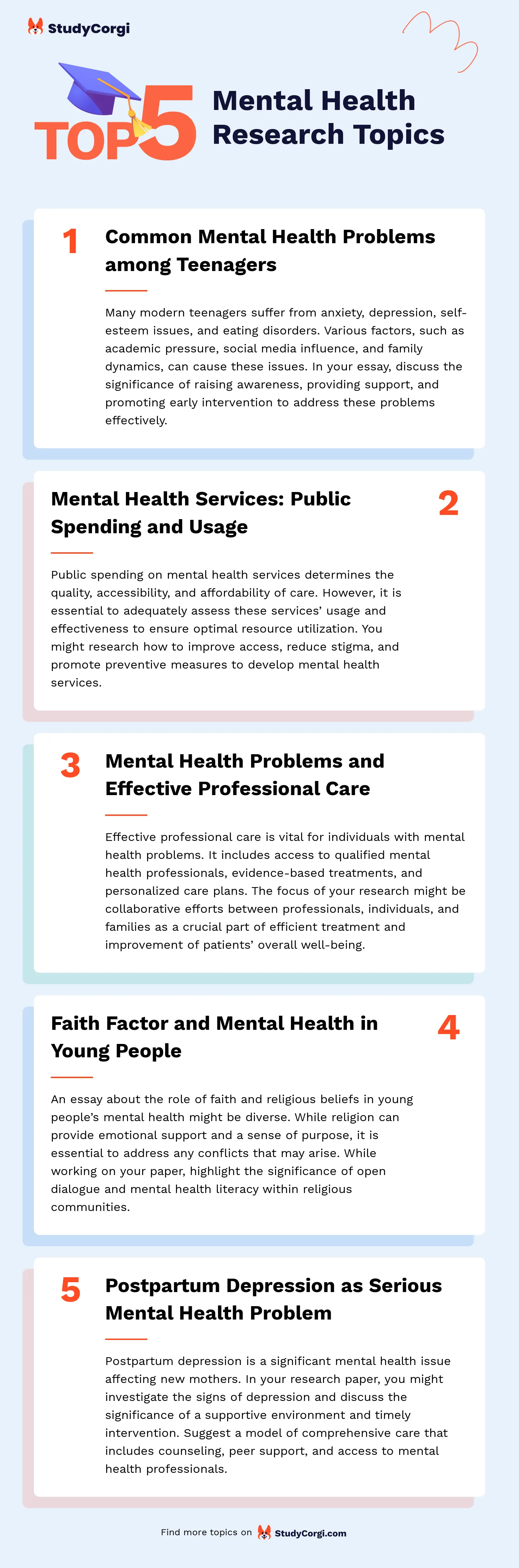 266 Mental Health Essay Topics & Research Questions For Students