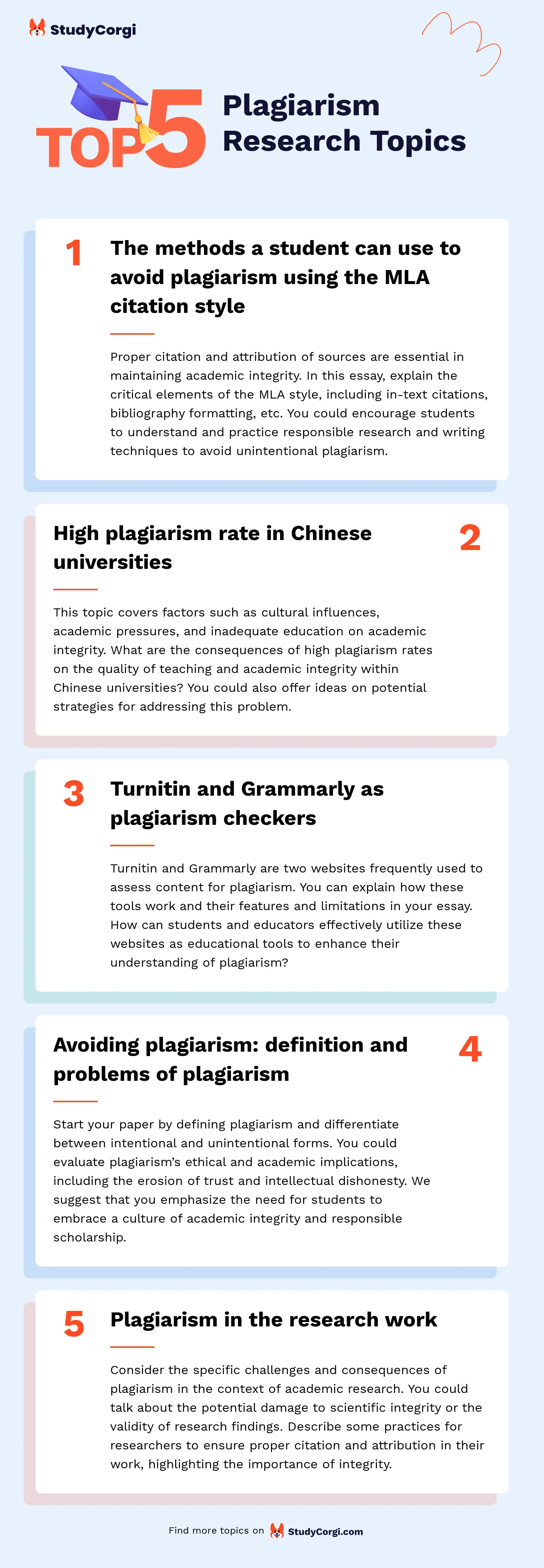 research topics on plagiarism