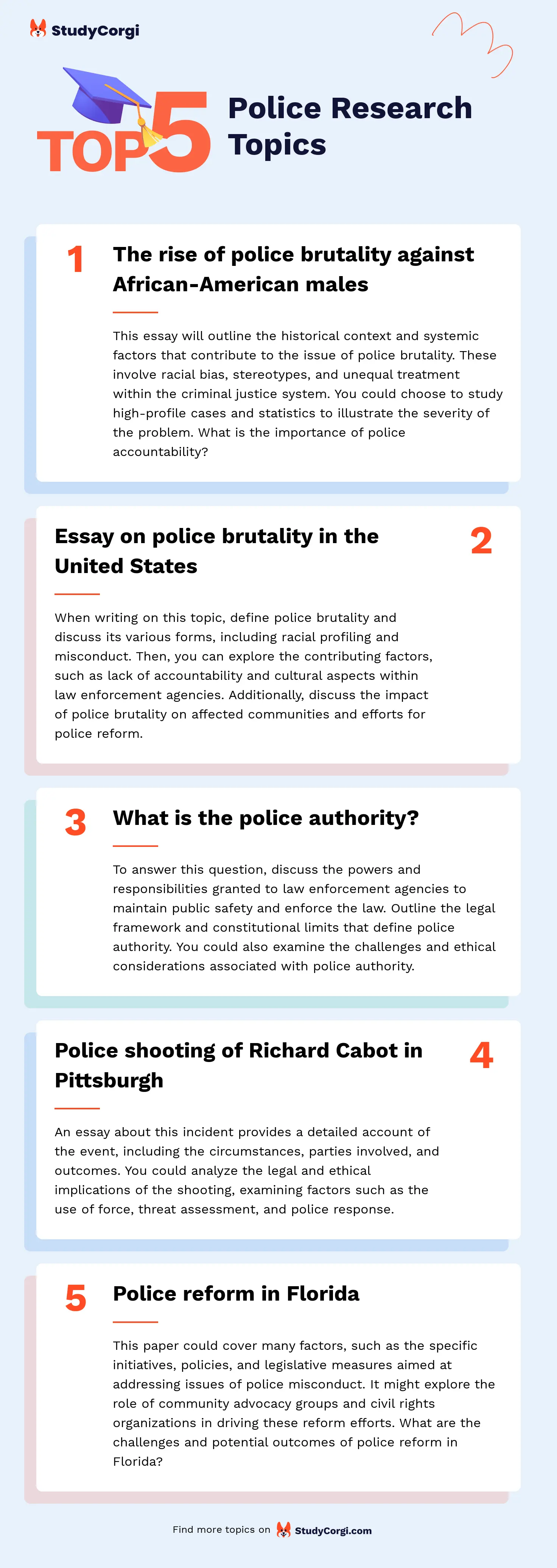 TOP-5 Police Research Topics