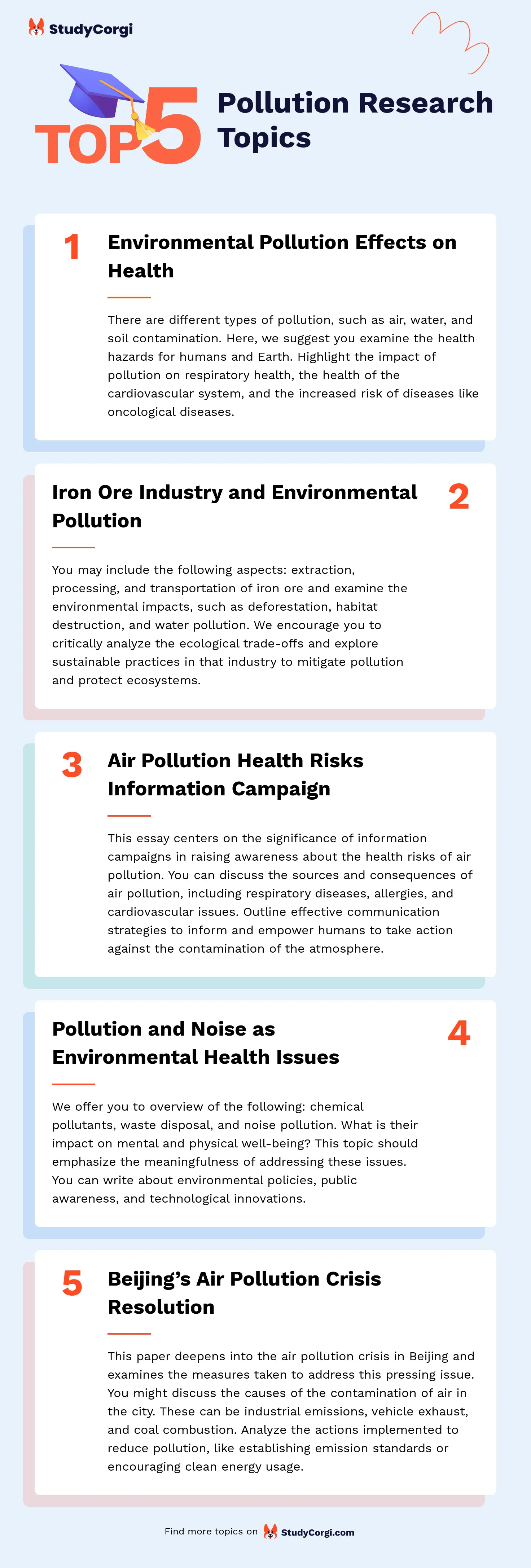TOP-5 Pollution Research Topics