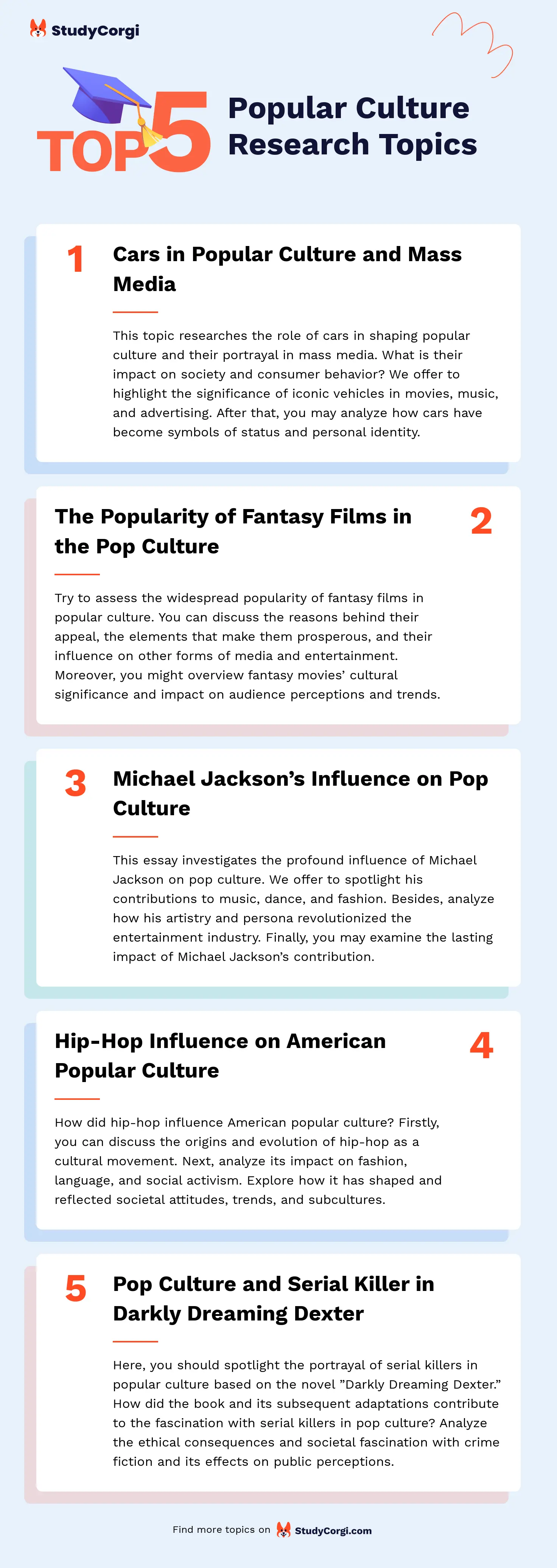 research topics for popular culture