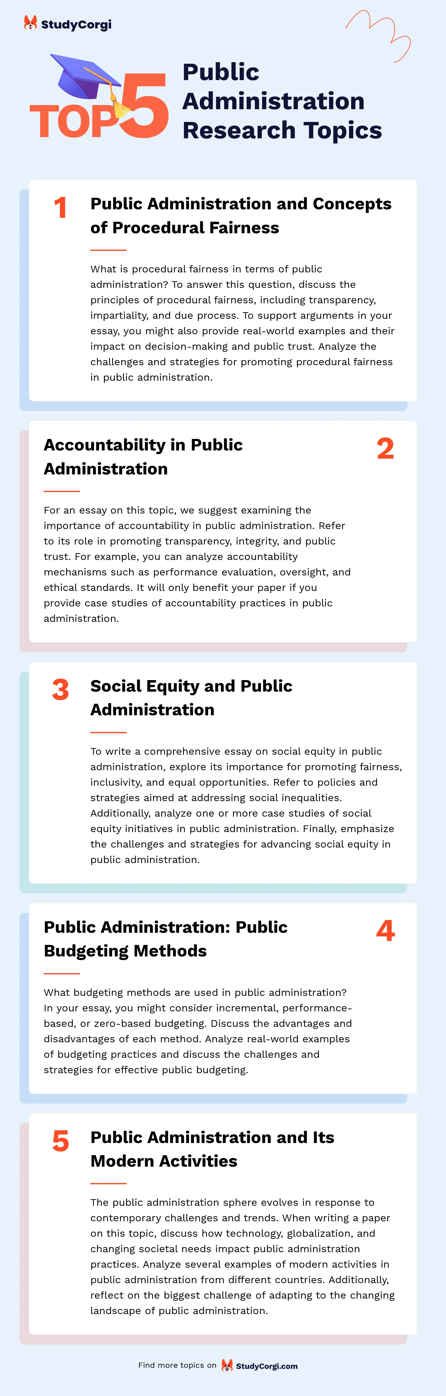 TOP-5 Public Administration Research Topics
