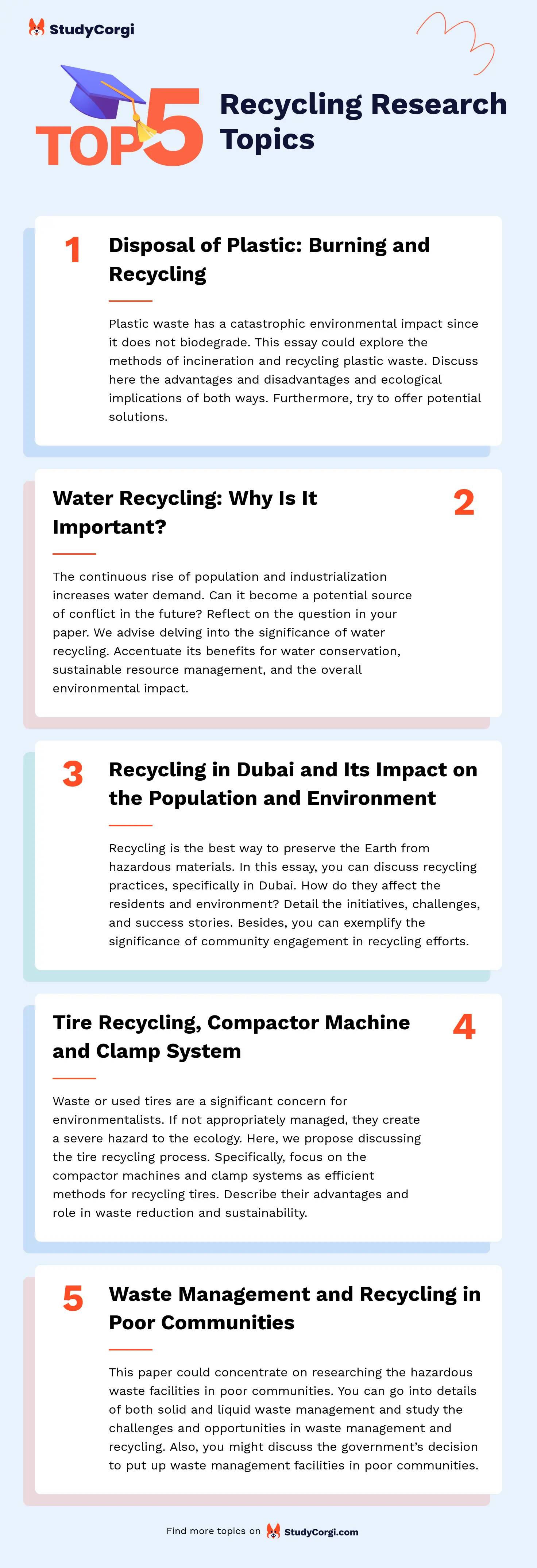 TOP-5 Recycling Research Topics