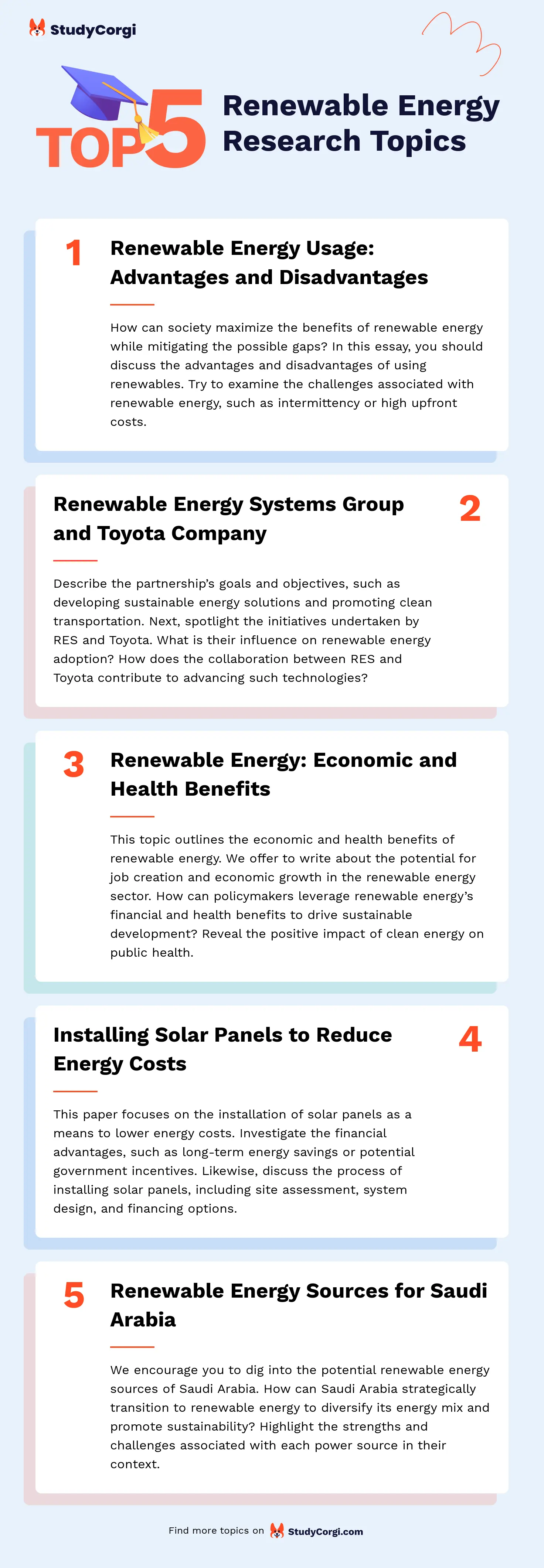 title for essay on renewable energy TOP-5 Renewable Energy Research Topics