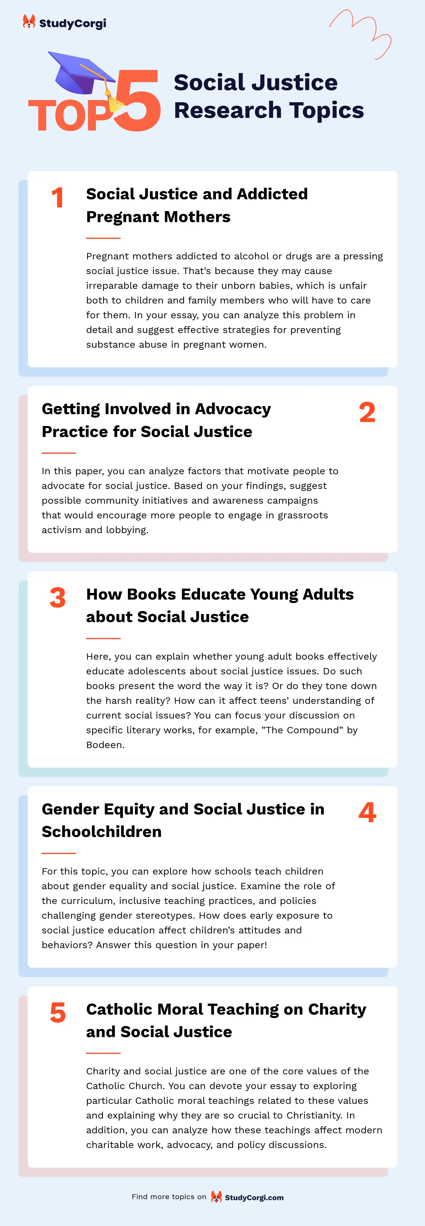 TOP-5 Social Justice Research Topics