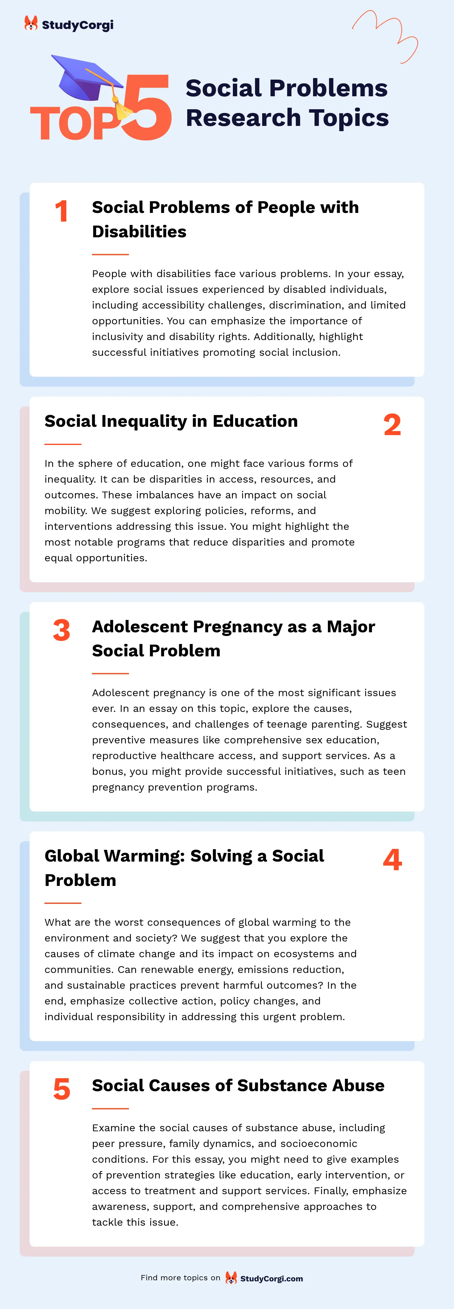 TOP-5 Social Problems Research Topics