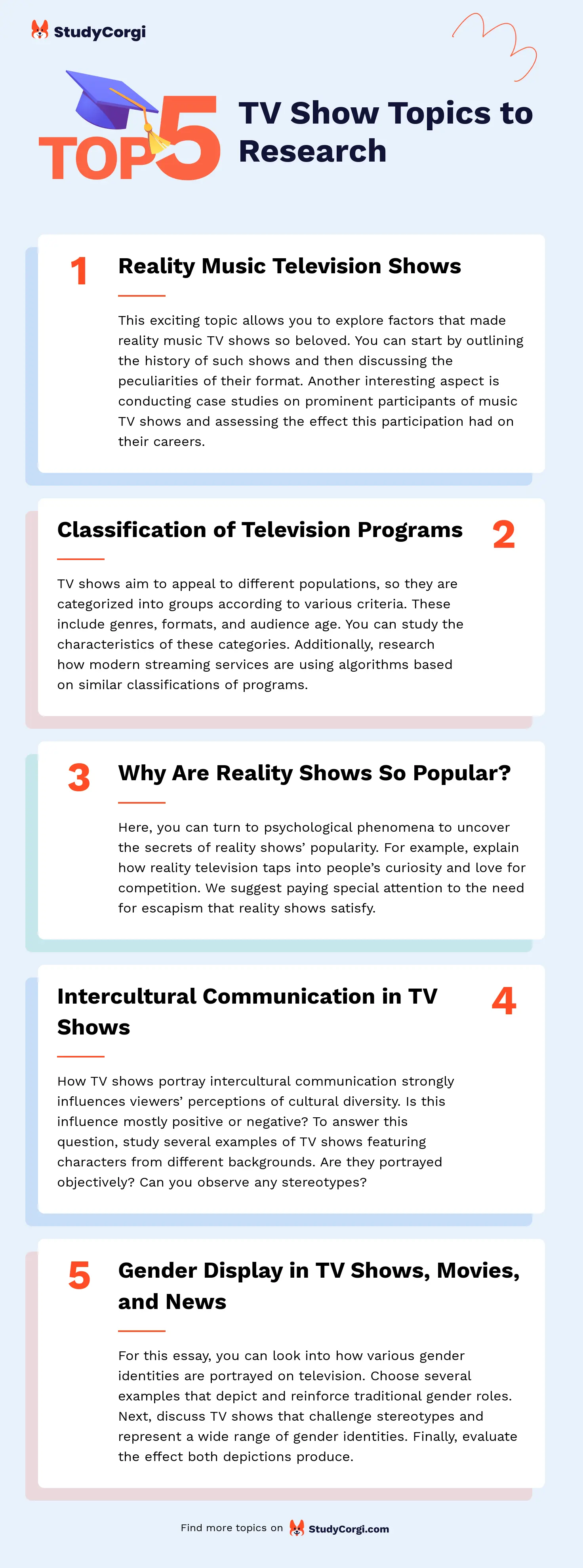 64 TV Show Essay Topics & Research Titles at StudyCorgi