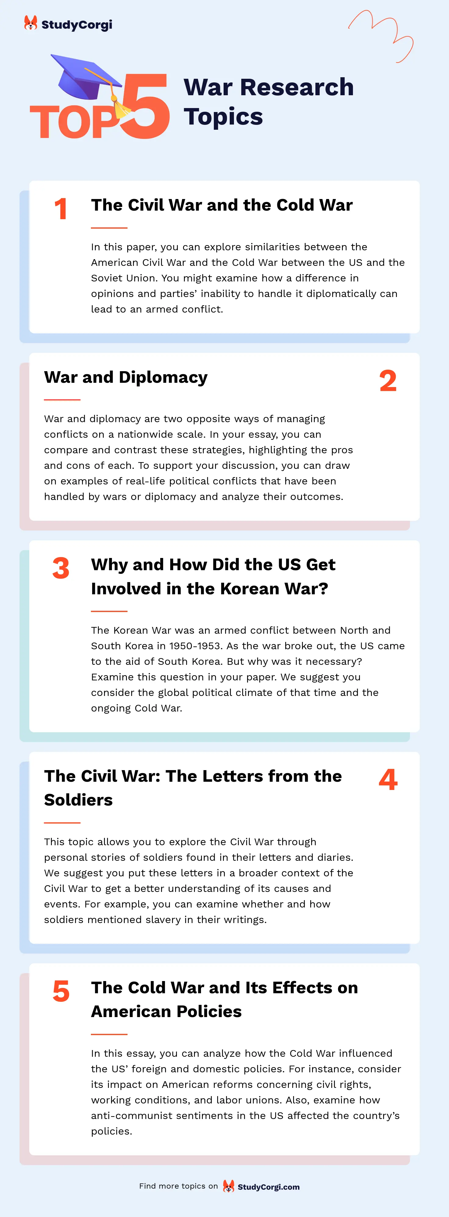 research topics about war literature